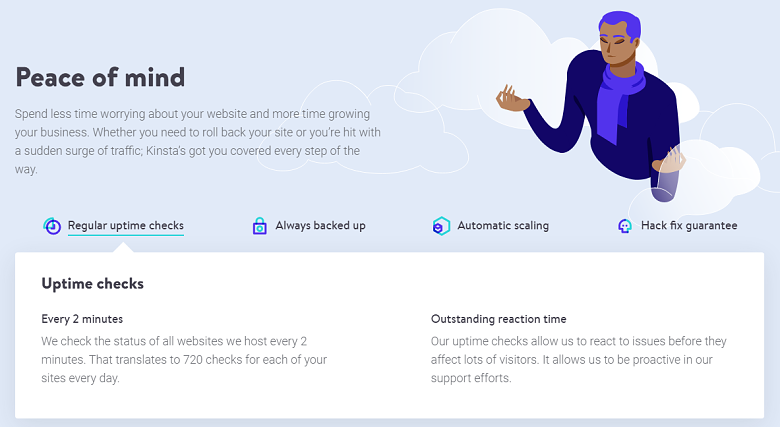 Description of Kinsta's uptime monitoring service