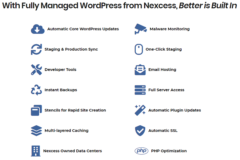 Nexcess managed WordPress hosting feature list