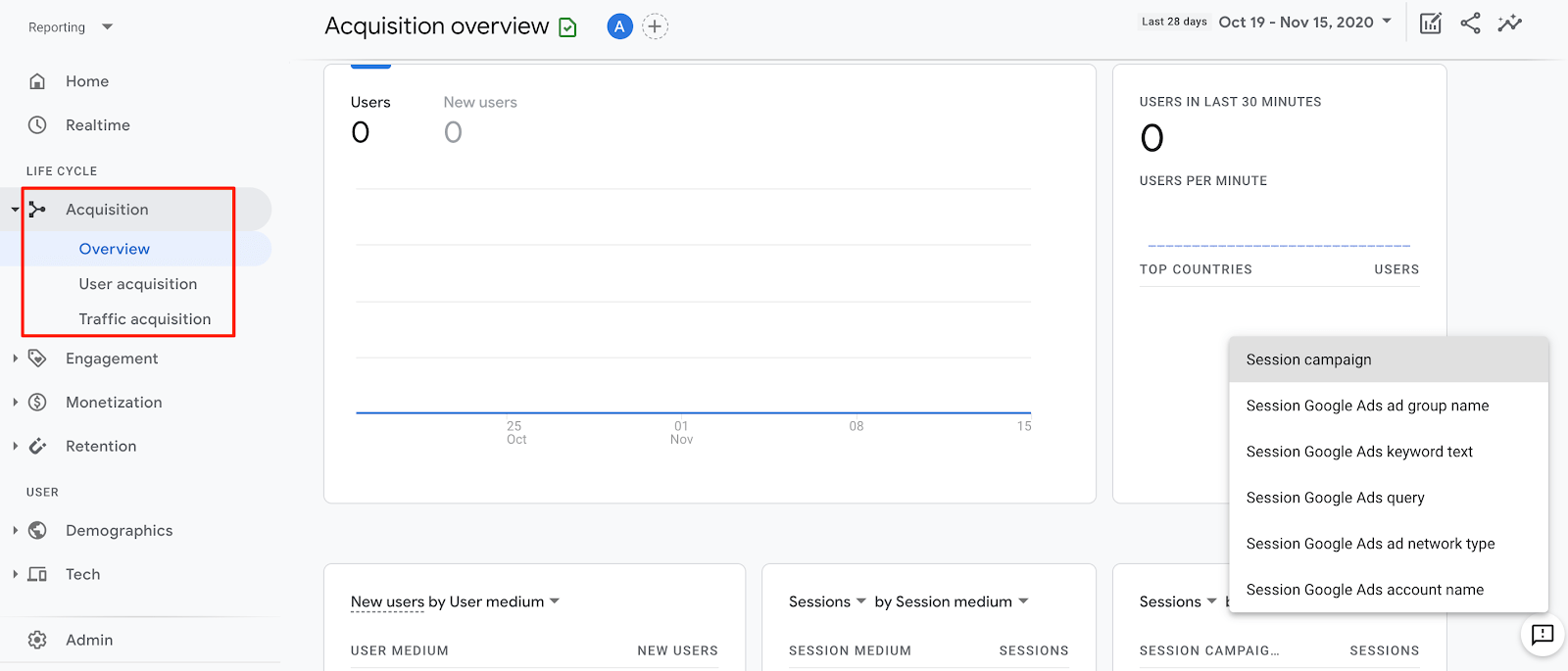 [Updates] Google Analytics for Beginners