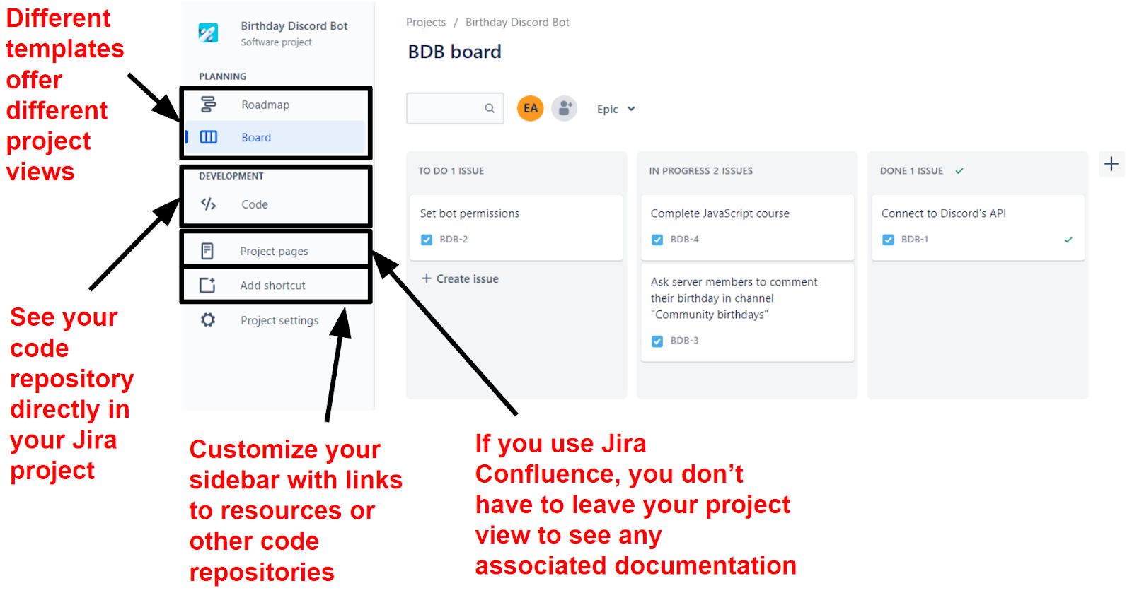 A basic Kanban project on Jira Software