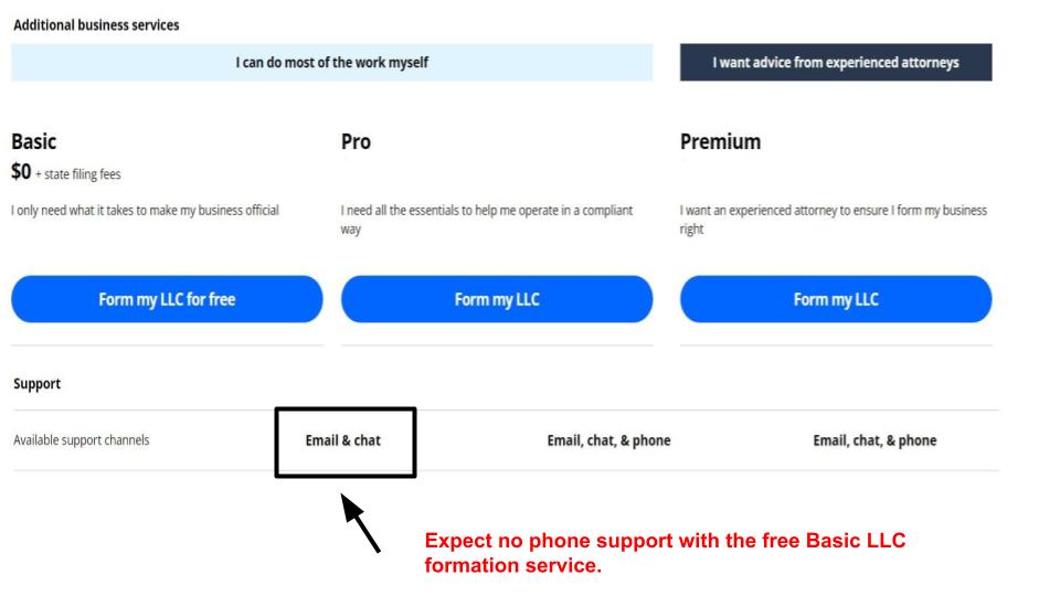 LegalZoom LLC formation package support options