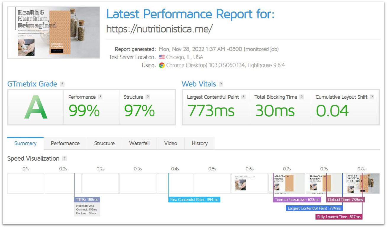 Screenshot of a GTmetrix test performed on a site hosted by Hostinger