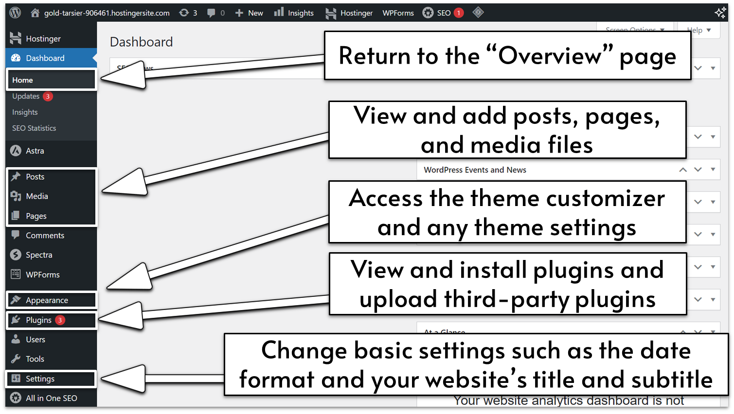 WordPress Dashboard Basics