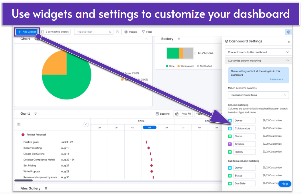 monday.com team dashboard with widgets