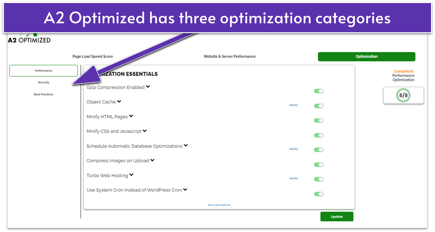 A2 Optimized WordPress plugin dashboard