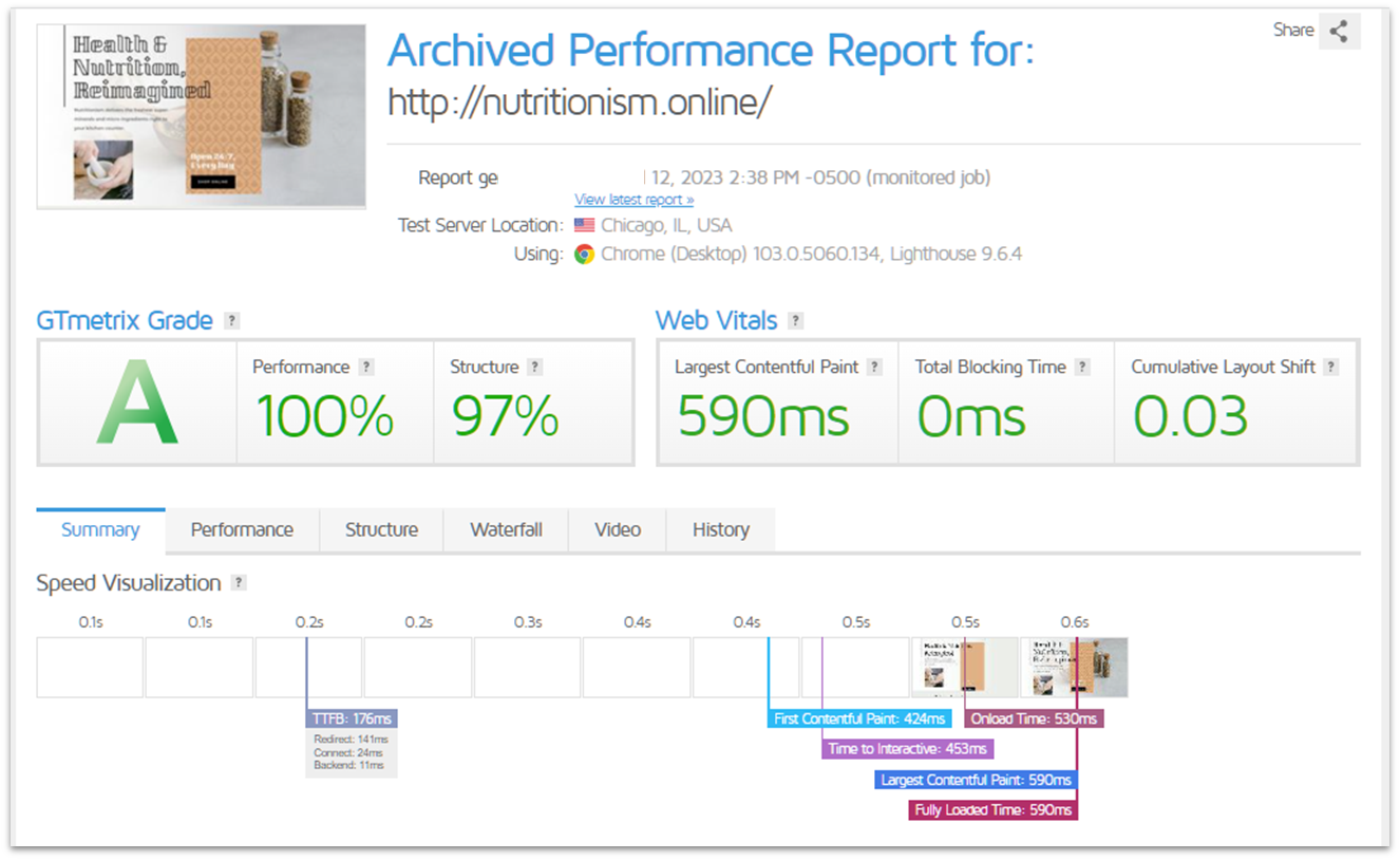 Website Planet's test site GTmetrix test results for A2 Hosting