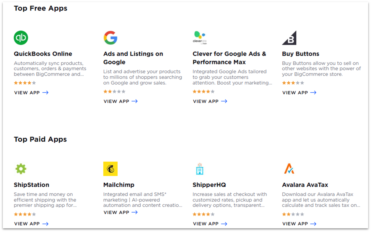 BigCommerce App Store